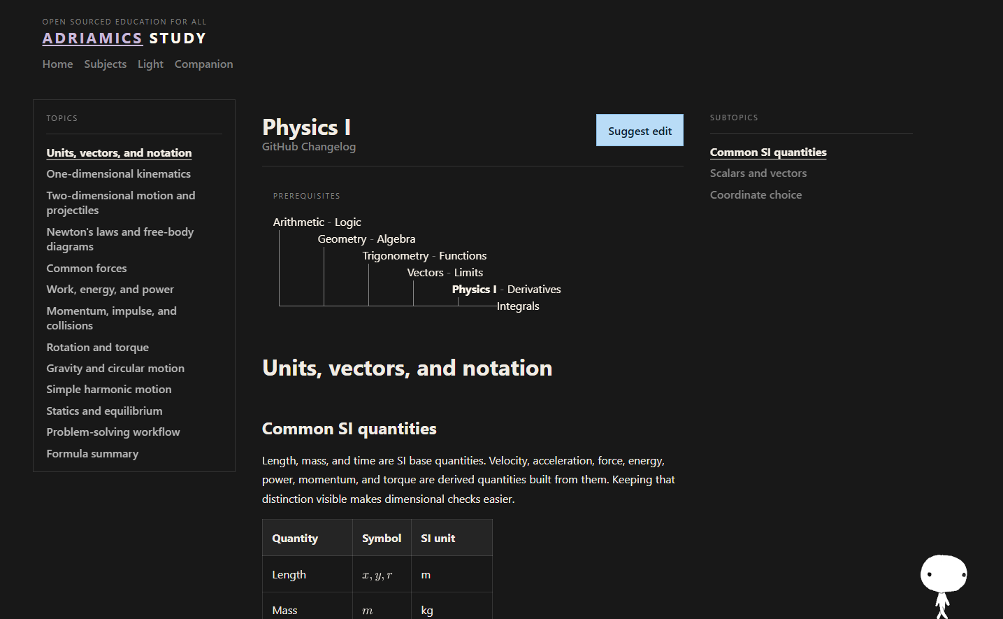 Adriamics Study homepage